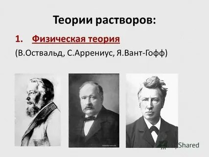 Физические теории кратко