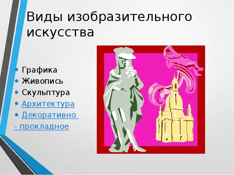 Выразительные средства скульптуры изо 6 класс презентация. Выразительные средства скульптуры изо 6 класс презентация