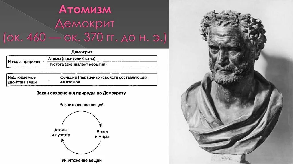 Демокрит душа это. Демокрит душа это