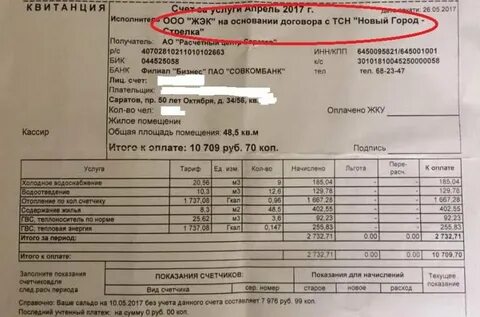 Тсн показания
