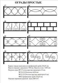 Оградки на кладбище эскизы фото