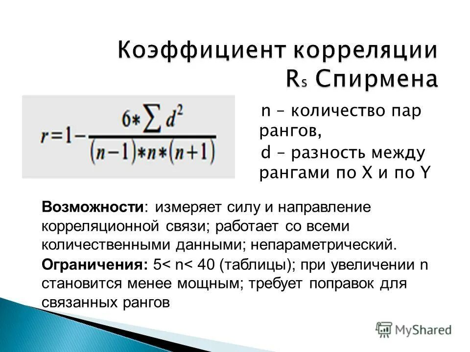 Минимальное число из пары