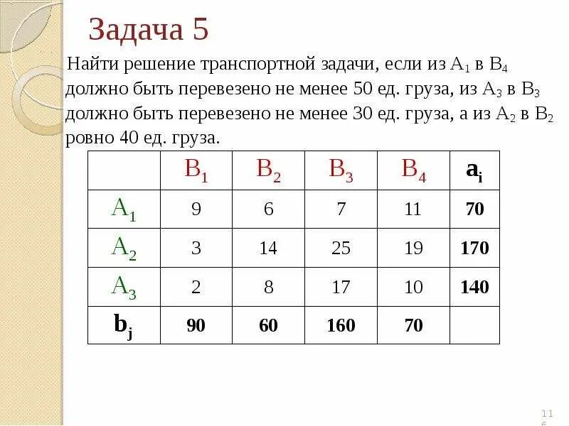 9 транспортная задача. Транспортная задача. решение транспортной задачи. оптимальное решение транспортной задачи. транспортная задача пример.