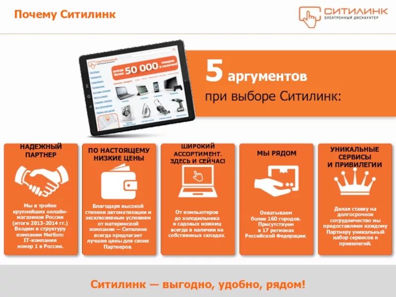 Услуги ситилинк. Магазин ситилинк картинки. Услуги ситилинк. Ситилинк реутов. Услуги ситилинк.