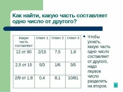 Насколько одно число меньше другого в процентах