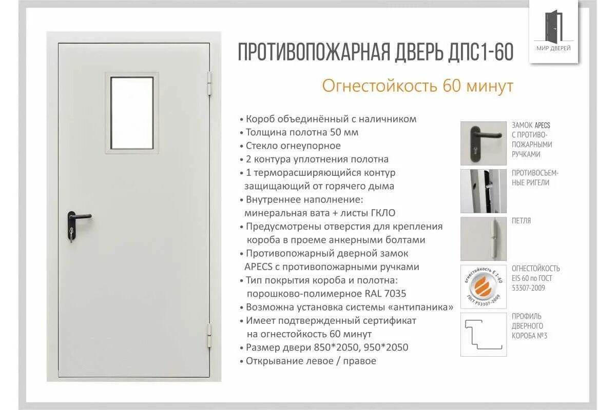 Купить однопольные противопожарные двери 