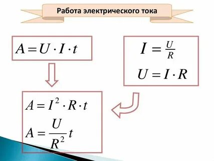 Работа через напряжение и время
