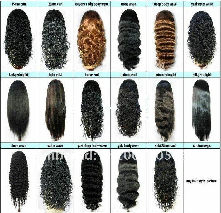 характеристика типов волос. нормальный тип волос для презентации. какие бывают типы волос. какие волосы бывают у людей. сухой тип волос.