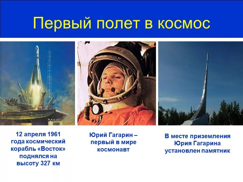 Первый полет в космос значение. Гагарин первый полет в космос. первый полет человека в космос гагарин.