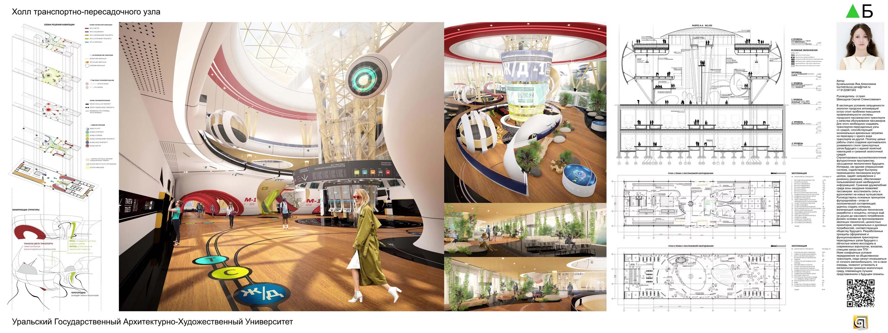 Дипломный проект архитектура. Тема курсовой. Выбор темы дипломной работы. Виды курсовых работ. Дипломный проект архитектура.