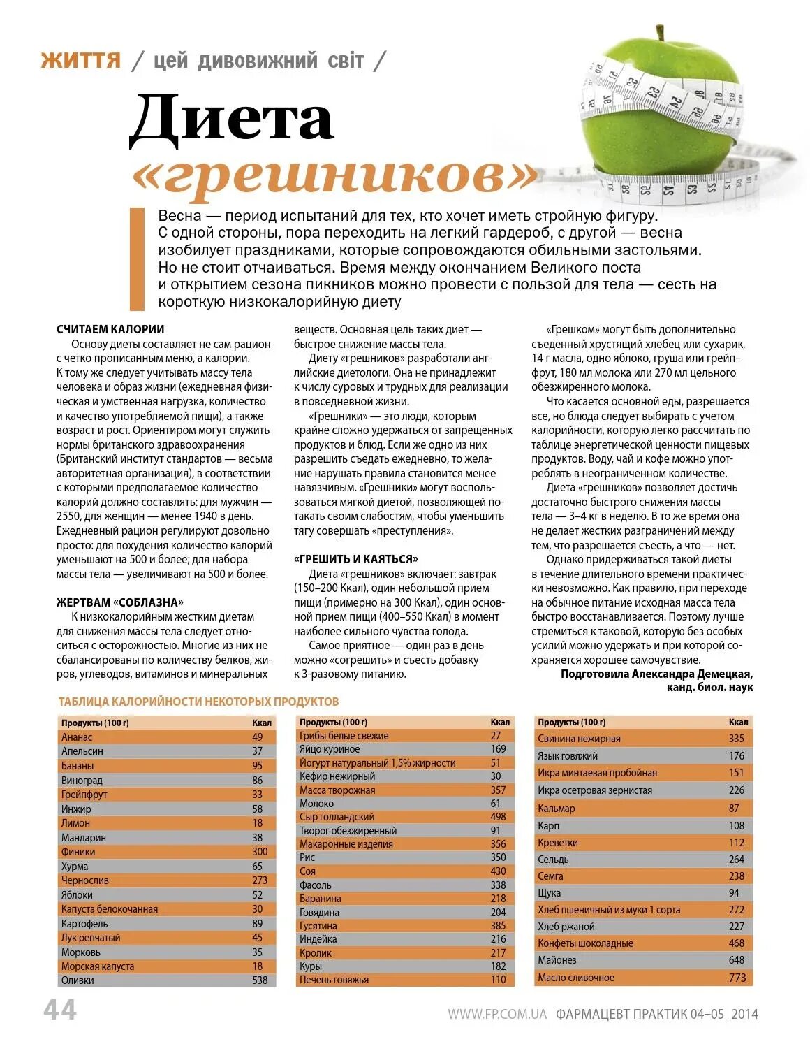 Можно ли хурму вечером при похудении