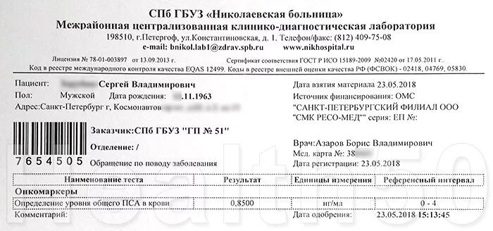 Пса крови по возрасту. Результат анализа пса. Нормальный результат анализа на пса у мужчин. Анализ крови на пса что это такое для мужчин. Пса бланк анализа.