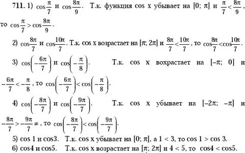Алимов алгебра 10 11 класс самостоятельные работы