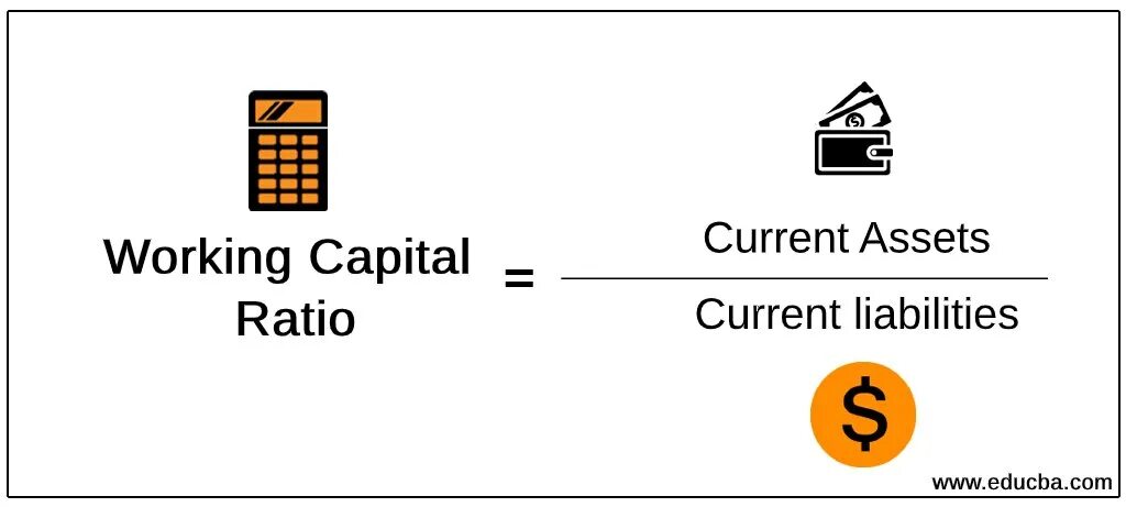 Working capital. Working capital формула. working capital ratio. current assets formula. invested capital turnover.