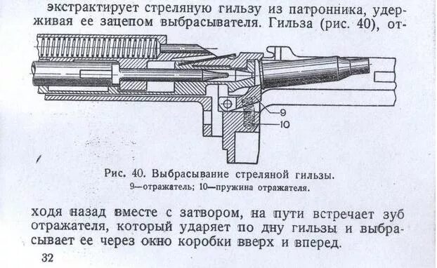 Патрон оказался выброшенным из патронника. Механизм выброса гильзы ПМ. АВС 36 винтовка схема. Экстрактор стреляных гильз схема. ТОЗ 78 схема затвора.