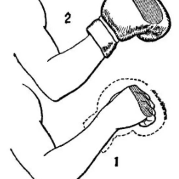 Как правильно держать кулак. Правильная постановка кулака при ударе. Положение кулака в боксе. Постановка кулака при ударе в боксе. Положение кулака в боксерской перчатке.