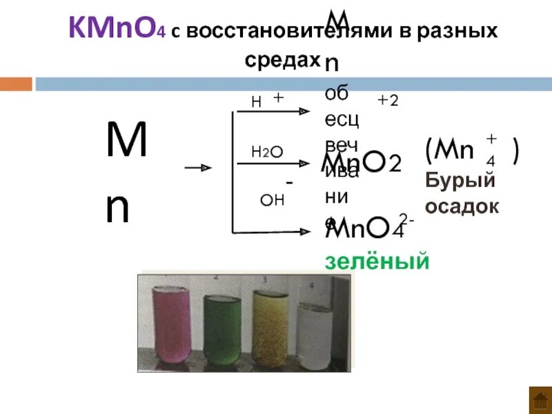 Kmno4. Обесцвечивание kmno4. Kmno4 реакции. Kmno4 строение.