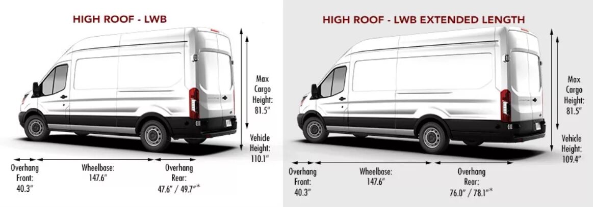 Форд транзит 1995. Форд транзит l2h2. Ford transit 350 l2h2. Форд транзит l4h3. Ford transit 2.