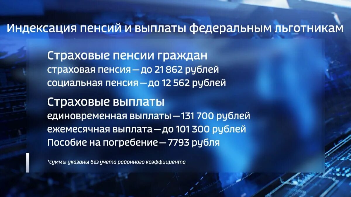 Какие выплаты проиндексированы. Какие выплаты проиндексированы