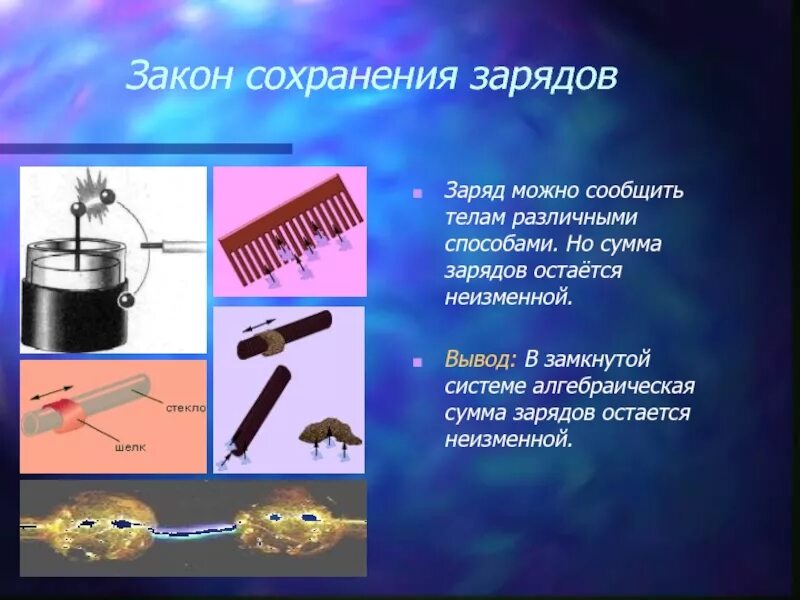 Сообщить телу электрический заряд. Закон сохранения заряда примеры. Примеры сохранения заряда. Закон сохранения электрического заряда примеры. Примеры явлений сохранения заряда.