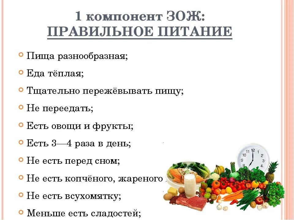 Правильное питание ЗОЖ. Образ правильного питания. Составляющие здорового питания. Рекомендации по питанию ЗОЖ.