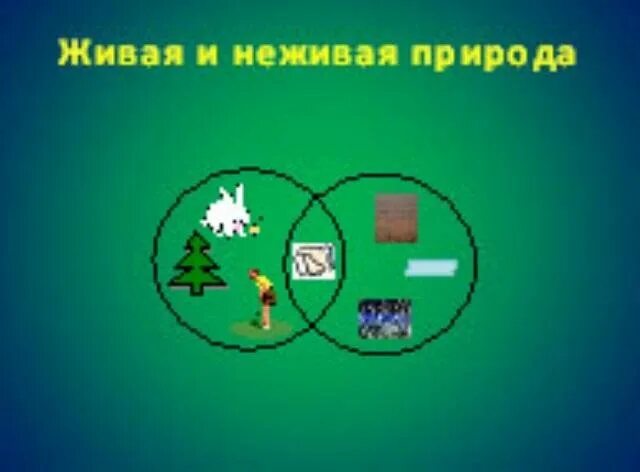 Связь между живой и неживой. Взаимосвязь живой и неживой природы. Связь неживой природы и живой природы. Связь живой и не живой природы. Природные связи между объектами