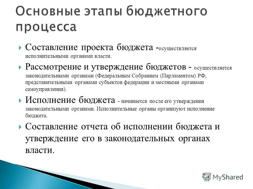 Утверждение бюджета рф