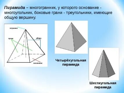 Сколько боковых граней у шестиугольной пирамиды