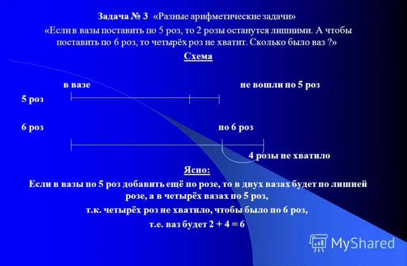 сколькими способами из вазы можно выбрать 3 цветка?. сколько ваз сколько роз. в вазе было 7 гвоздик. сколько гвоздик было в букете?. задачи на сочетание.