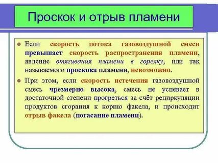 Отрыв пламени котел