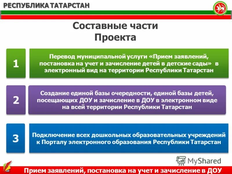 муниципальная служба татарстана