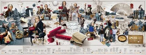 Новая история сайт