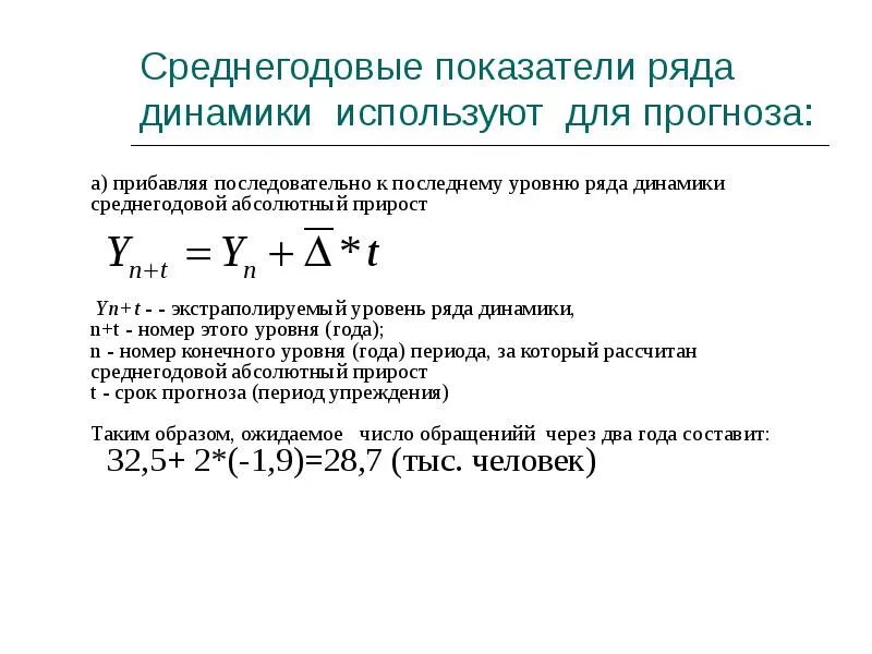 Среднегодовые темпы динамики