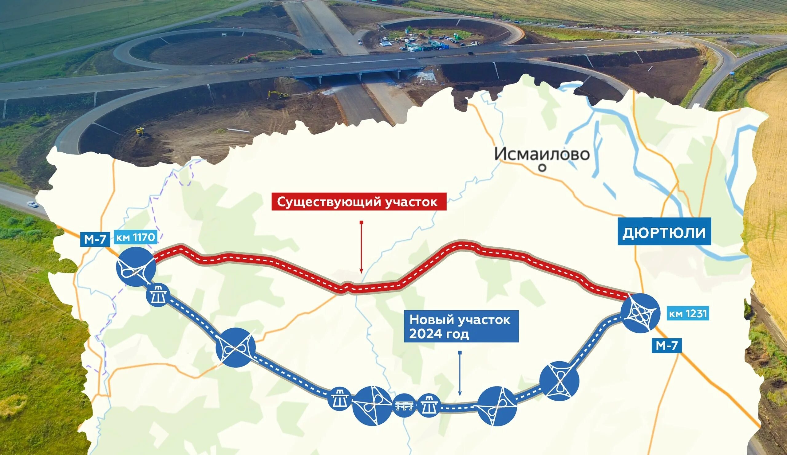 Сколько длится дорога. Новая трасса м7 по Башкирии. Новая дорога Москва Казань. Проект новой дороги м7. Трасса Москва Казань.