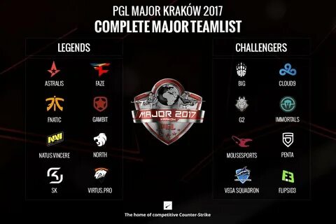 Pgl major