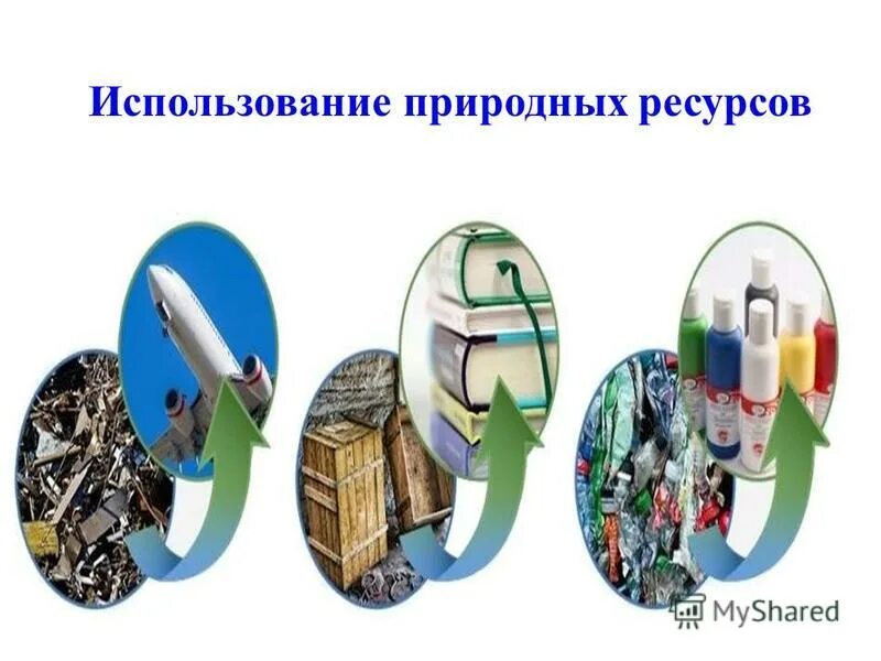 Экономия воды и электричества. Классификация природных ресурсов. Использования природных богатств. Природные ресурсы. Богатство природных ресурсов.