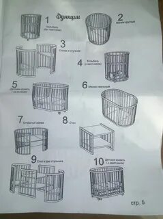 Инструкция собрать кроватку трансформер