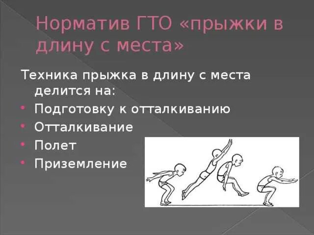 Прыжок в длину с места техника выполнения