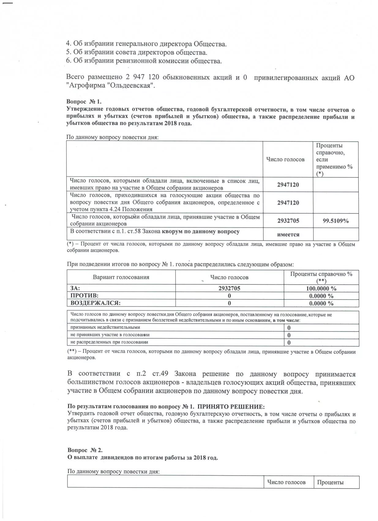 Общее собрание акционеров повестка дня. Голосование на собрании акционеров. Отчет об итогах голосования на общем собрании акционеров. Протокол об итогах голосования на общем собрании акционеров образец. Отчет об итогах голосования на общем собрании акционеров 2022.