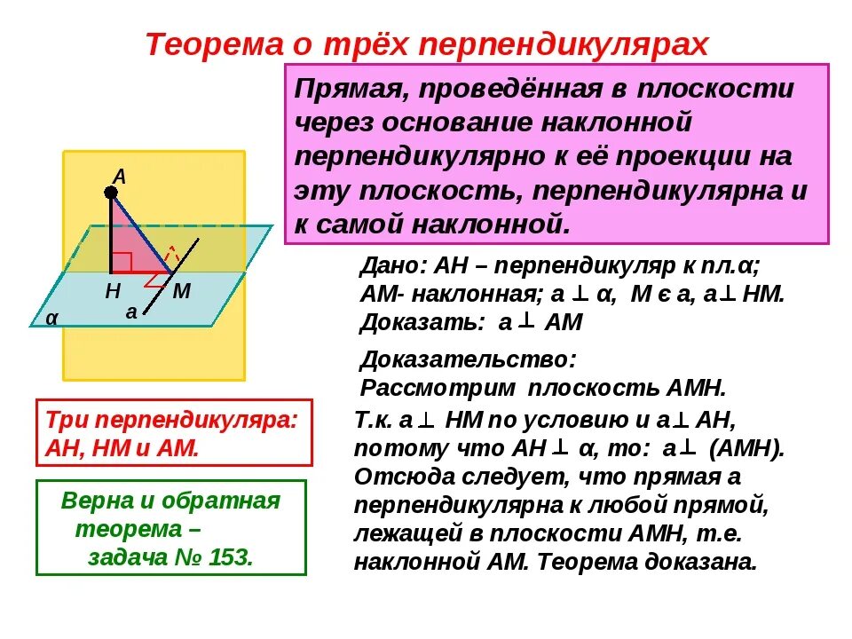 Четыре варианта различных перпендикуляров. Теорема Обратная теореме о 3 перпендикулярах доказательство. Обратная теорема о 3 перпендикулярах доказательство. Теорема о 3 х перпендикулярах Обратная. Геометрия теорема о 3х перпендикулярах.