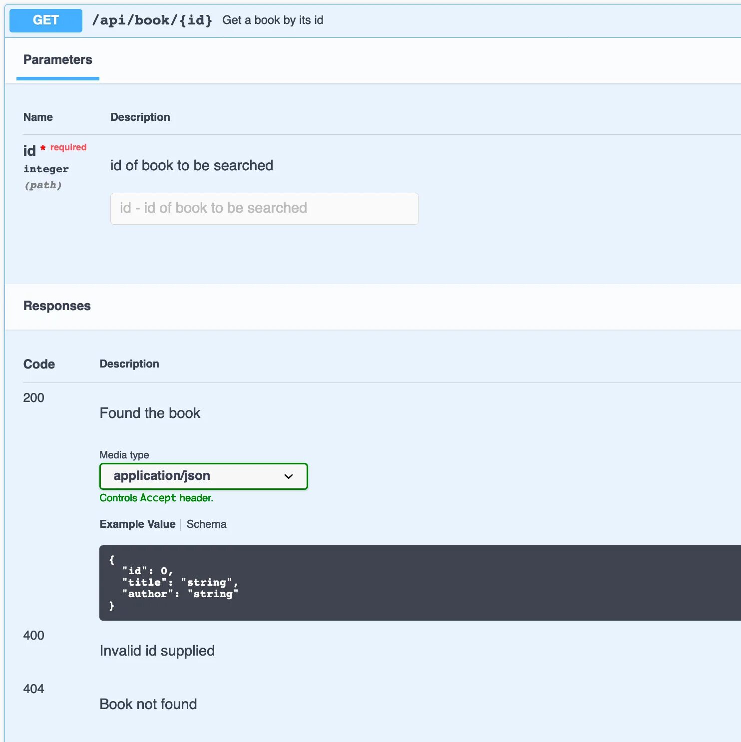 OPENAPI 3.0 example. Swagger OPENAPI. Swagger 3.0. Rest API Swagger.