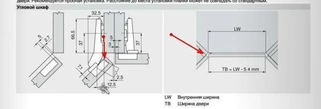 Как установить угловую дверь