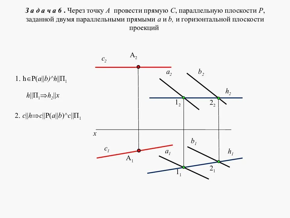 Проведите через точки k n прямые. Проведите через точку прямую параллельную прямой. Прямаю паралельно плоскасти. Через точку d провести прямую параллельную заданной плоскости. Через точку к провести плоскость параллельную заданной плоскости.