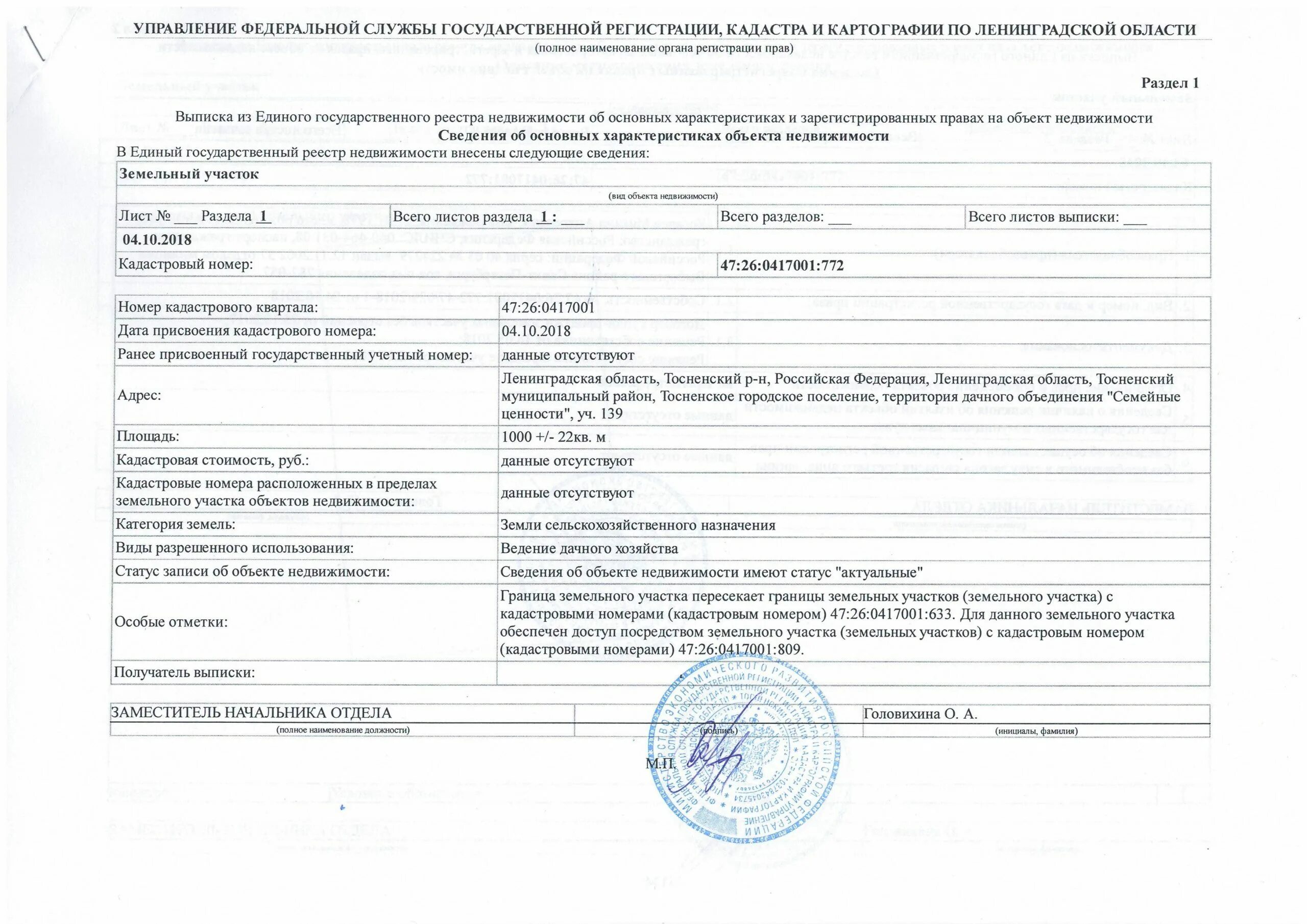 Статус кадастра