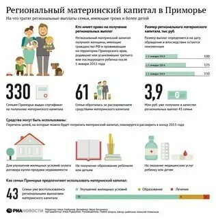 Как можно использовать региональный материнский