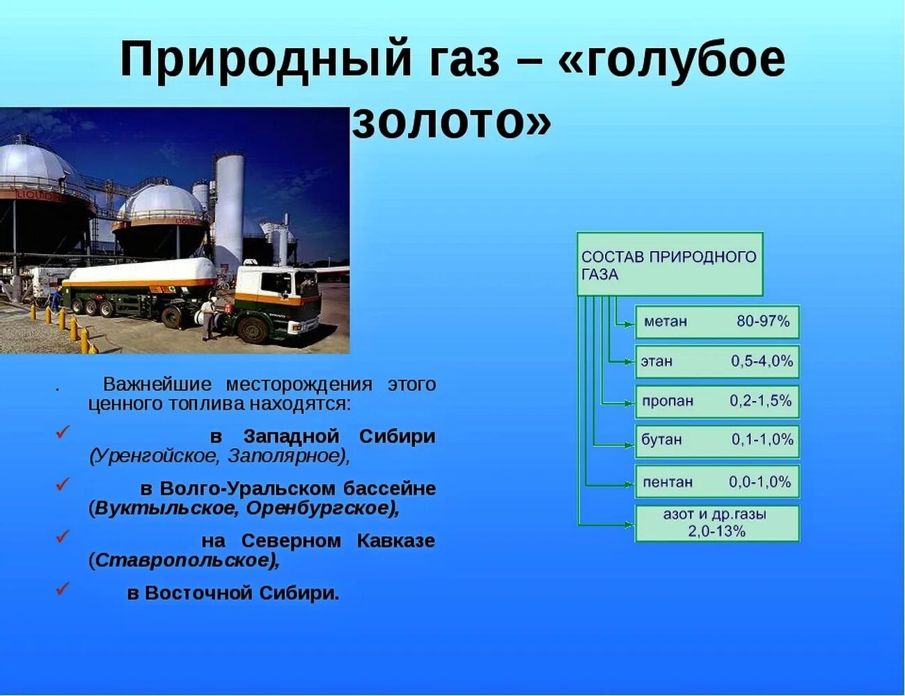 Природный газ форма