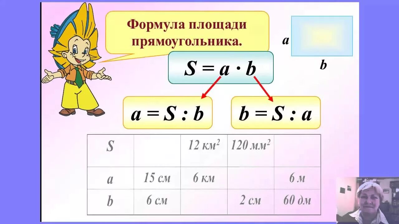 Формула 18 математика. Формулы 5 класс. Формулы по математике 5 кл. Математические формулы 5 класс. Формула площади начальная школа.