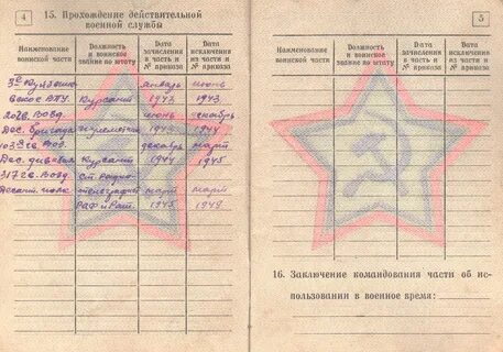 Расшифровка категории запаса в военном