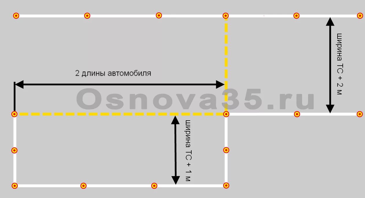 Параллельный размер. Параллельная парковка размеры площадки. диагональная парковка разметка. диагональная парковка размеры. диагональная парковка размеры площадки.