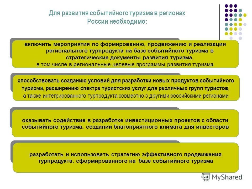 программа развития туризма в республике
